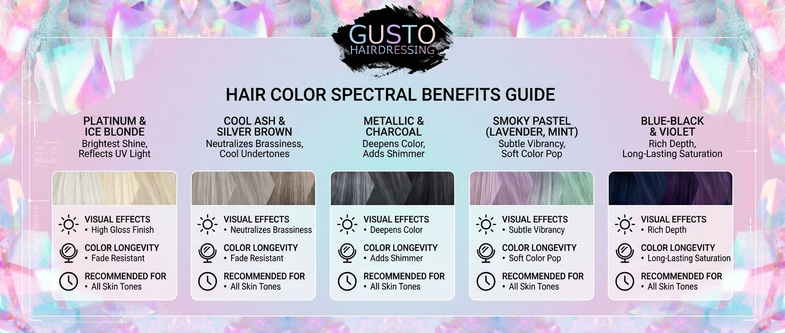 cool hair colour chart cool hair colour chart