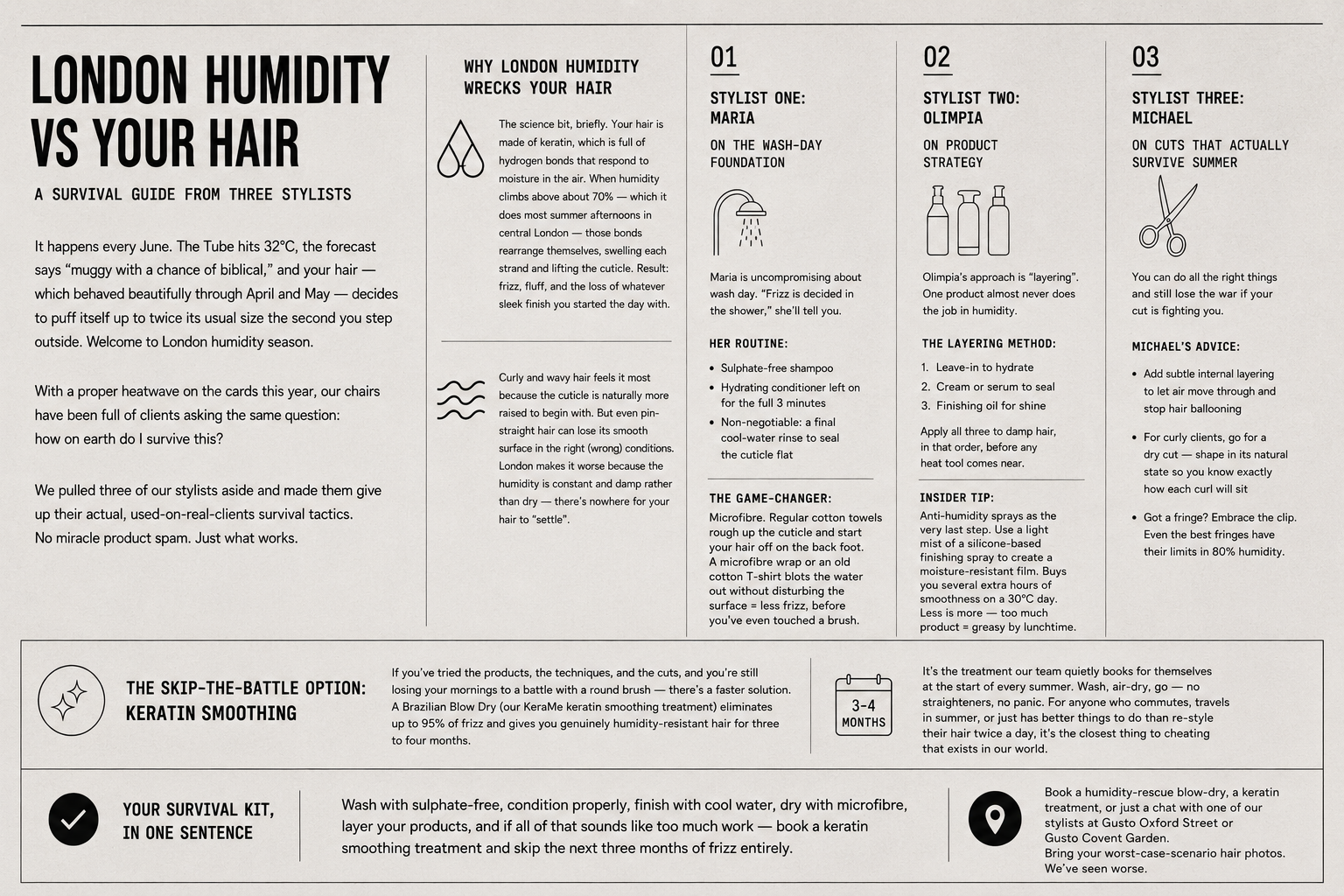 London Humidity vs Your Hair: A Survival Guide From Three Stylists London Humidity vs Your Hair: A Survival Guide From Three Stylists