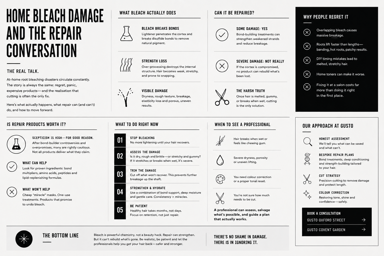 What We Actually Do When You Walk In With Home-Bleach Damage What We Actually Do When You Walk In With Home-Bleach Damage
